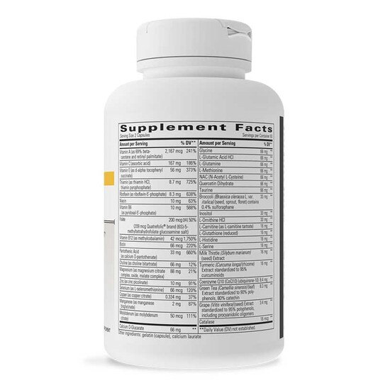 Detoxification Factors, INT